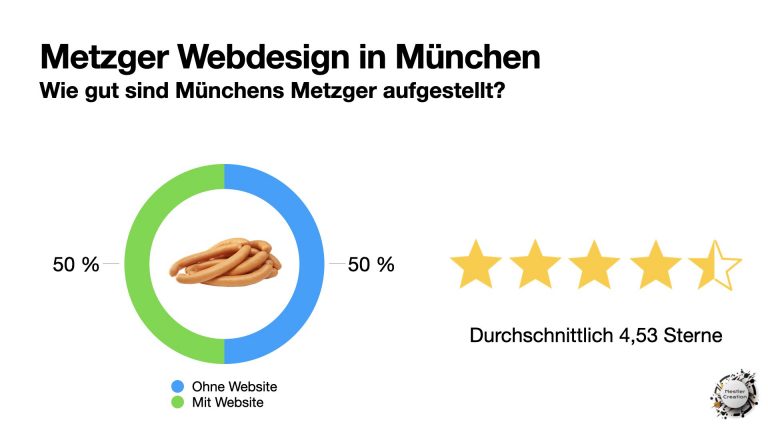 Munchens Metzger.001